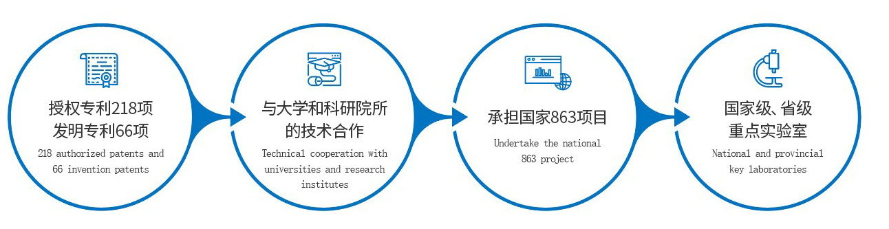 圖片名稱